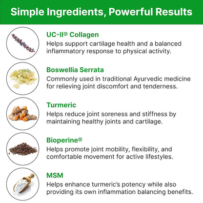 Redimove - Natural Joint Support Supplement - Non-gmo, Gluten-free